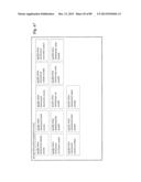 Substrate Structure Duct Treatment System and Method for Ingestible     Product System and Method diagram and image