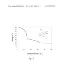 Atomic Layer Deposition of Transition Metal Thin Films Using Boranes as     the Reducing Agent diagram and image