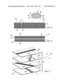 Optimized Cross-Ply Orientation in Composite Laminates diagram and image