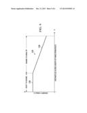 Optimized Cross-Ply Orientation in Composite Laminates diagram and image