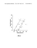 HIGH PURITY ZIRCONIA-BASED THERMALLY SPRAYED COATINGS AND PROCESSES FOR     THE PREPARATION THEREOF diagram and image