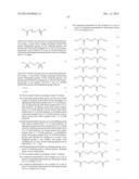 ELECTROLYTIC SOLUTION, SECONDARY BATTERY, BATTERY PACK, ELECTRIC VEHICLE,     ELECTRIC POWER STORAGE SYSTEM, ELECTRIC POWER TOOL, AND ELECTRONIC     APPARATUS diagram and image