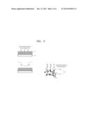 LITHIUM AIR BATTERY MODULE diagram and image