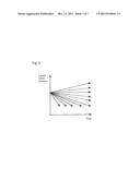 FUEL CELL SYSTEM diagram and image