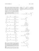 NEUTRAL LAYER POLYMER COMPOSITION FOR DIRECTED SELF ASSEMBLY AND PROCESSES     THEREOF diagram and image