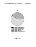 ASSAYS AND METHODS TO SEQUENCE MICROBES DIRECTLY FROM IMMUNE COMPLEXES diagram and image