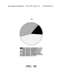 ASSAYS AND METHODS TO SEQUENCE MICROBES DIRECTLY FROM IMMUNE COMPLEXES diagram and image