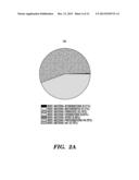 ASSAYS AND METHODS TO SEQUENCE MICROBES DIRECTLY FROM IMMUNE COMPLEXES diagram and image