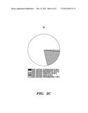 ASSAYS AND METHODS TO SEQUENCE MICROBES DIRECTLY FROM IMMUNE COMPLEXES diagram and image