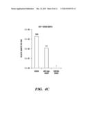 ASSAYS AND METHODS TO SEQUENCE MICROBES DIRECTLY FROM IMMUNE COMPLEXES diagram and image