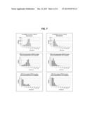 CLONAL ANALYSIS OF FUNCTIONAL GENOMIC ASSAYS AND COMPOSITIONS FOR     PRACTICING SAME diagram and image