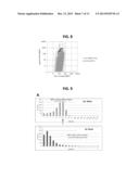 CLONAL ANALYSIS OF FUNCTIONAL GENOMIC ASSAYS AND COMPOSITIONS FOR     PRACTICING SAME diagram and image