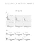 CLONAL ANALYSIS OF FUNCTIONAL GENOMIC ASSAYS AND COMPOSITIONS FOR     PRACTICING SAME diagram and image