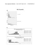CLONAL ANALYSIS OF FUNCTIONAL GENOMIC ASSAYS AND COMPOSITIONS FOR     PRACTICING SAME diagram and image