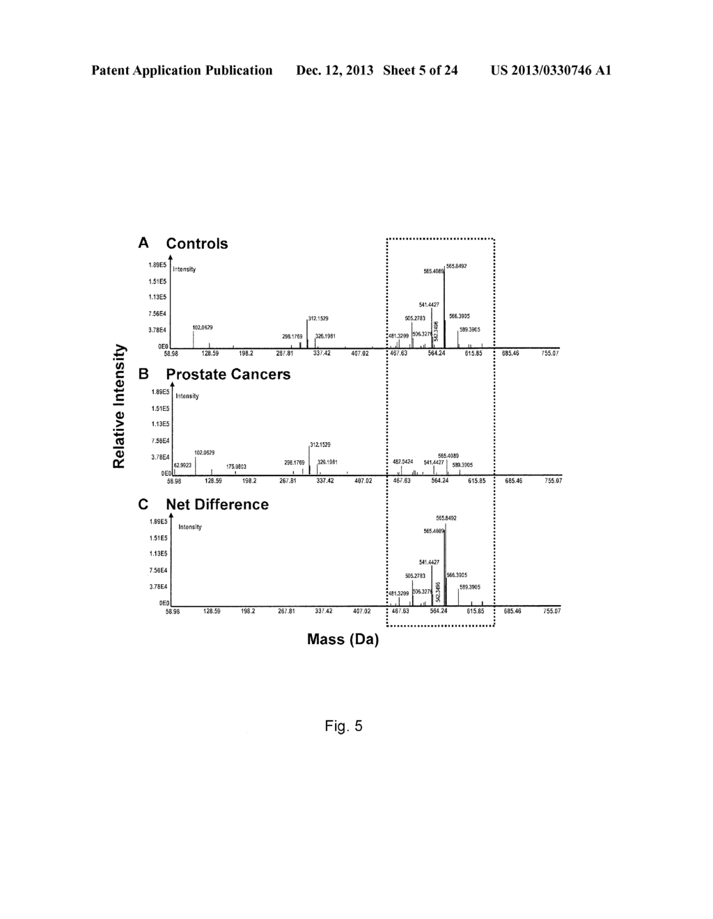 BIOMARKERS USEFUL FOR DIAGNOSING PROSTATE CANCER, AND METHODS THEREOF - diagram, schematic, and image 06