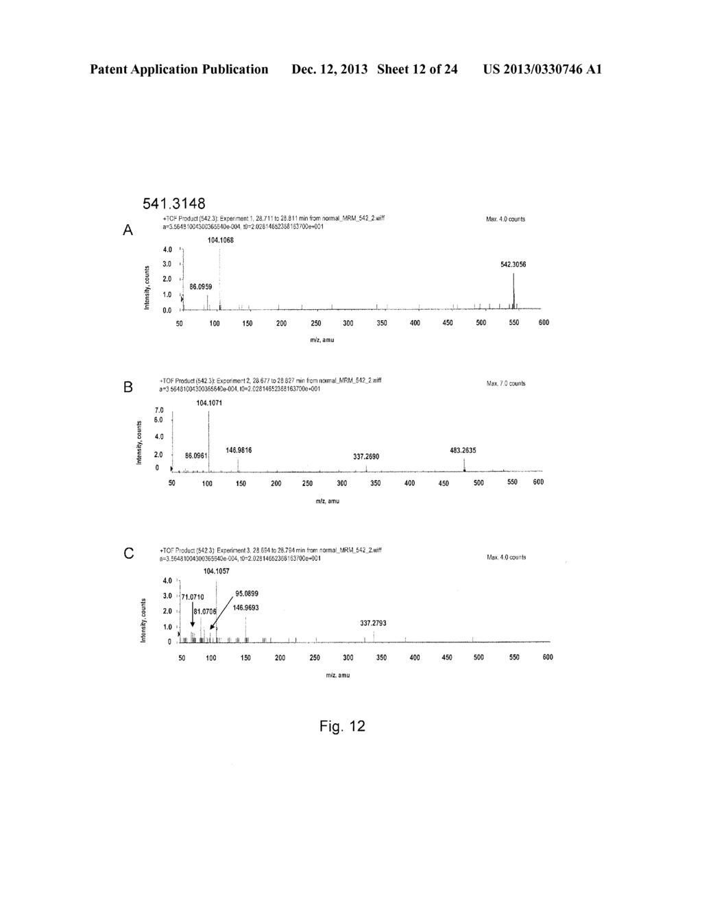 BIOMARKERS USEFUL FOR DIAGNOSING PROSTATE CANCER, AND METHODS THEREOF - diagram, schematic, and image 13