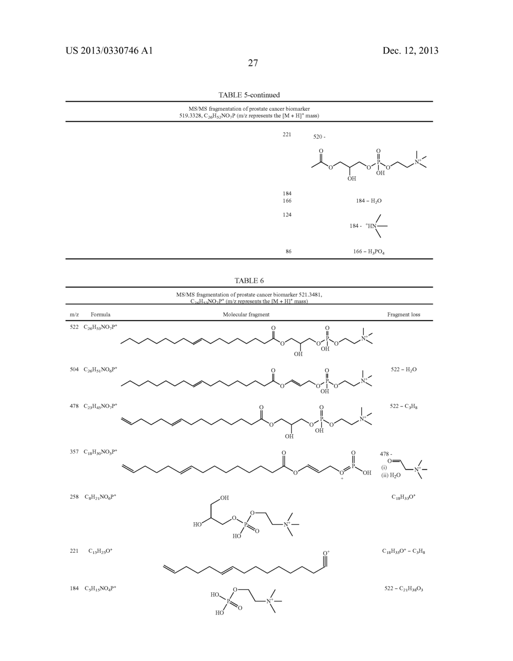 BIOMARKERS USEFUL FOR DIAGNOSING PROSTATE CANCER, AND METHODS THEREOF - diagram, schematic, and image 52