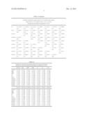 Method for Determining the Amount of at Least Some Fatty Acids Contained     in Various Biological Materials from a Single Animal Raised for Meat     Production diagram and image