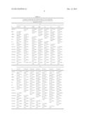 Method for Determining the Amount of at Least Some Fatty Acids Contained     in Various Biological Materials from a Single Animal Raised for Meat     Production diagram and image