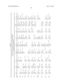 Method for Determining the Amount of at Least Some Fatty Acids Contained     in Various Biological Materials from a Single Animal Raised for Meat     Production diagram and image