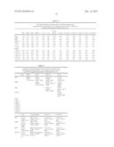 Method for Determining the Amount of at Least Some Fatty Acids Contained     in Various Biological Materials from a Single Animal Raised for Meat     Production diagram and image