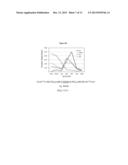 ENCRYPTION OF ADENO-ASSOCIATED VIRUSES WITH ENZYMATICALLY DECODED PEPTIDE     LOCKS diagram and image