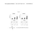 ENCRYPTION OF ADENO-ASSOCIATED VIRUSES WITH ENZYMATICALLY DECODED PEPTIDE     LOCKS diagram and image