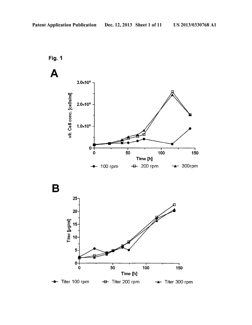 METHODS FOR CULTURING HUMAN MYELOID LEUKAEMIA CELLS AND CELLS DERIVED     THEREFROM - diagram, schematic, and image 02