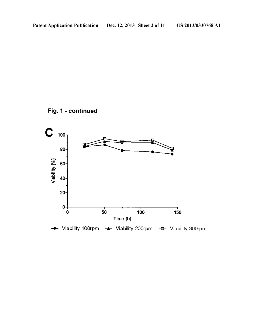 METHODS FOR CULTURING HUMAN MYELOID LEUKAEMIA CELLS AND CELLS DERIVED     THEREFROM - diagram, schematic, and image 03