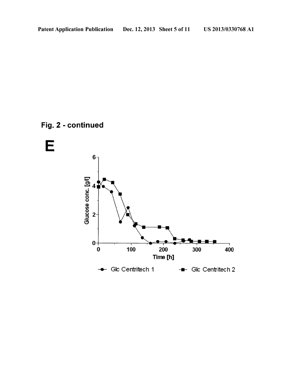 METHODS FOR CULTURING HUMAN MYELOID LEUKAEMIA CELLS AND CELLS DERIVED     THEREFROM - diagram, schematic, and image 06