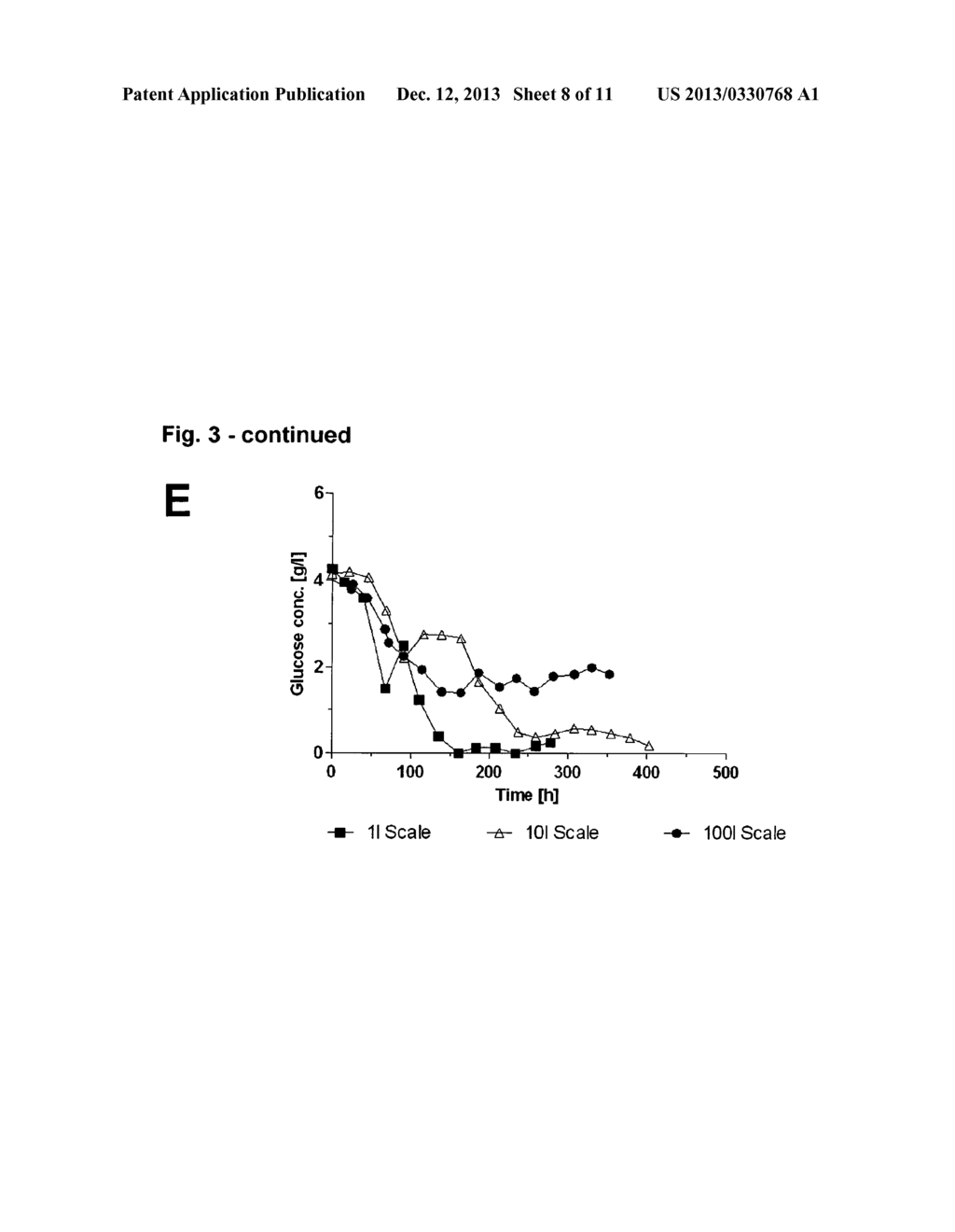 METHODS FOR CULTURING HUMAN MYELOID LEUKAEMIA CELLS AND CELLS DERIVED     THEREFROM - diagram, schematic, and image 09