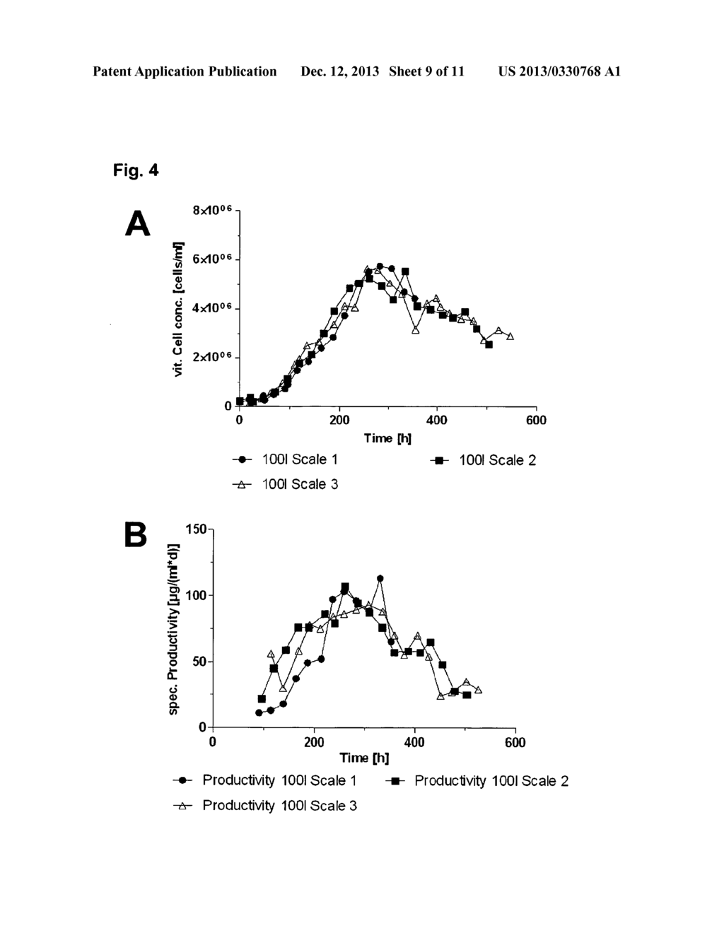 METHODS FOR CULTURING HUMAN MYELOID LEUKAEMIA CELLS AND CELLS DERIVED     THEREFROM - diagram, schematic, and image 10