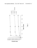 MACROCYCLIC COMPOUNDS WITH A HYBRID PEPTIDIC/NON-PEPTIDIC BACKBONE AND     METHODS FOR THEIR PREPARATION diagram and image