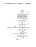 THERMAL CYCLER diagram and image