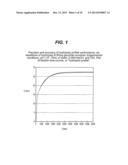 In Vitro Methodology for Predicting in Vivo Absorption Time of     Bioabsorbable Polymeric Implants and Devices diagram and image