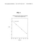 In Vitro Methodology for Predicting in Vivo Absorption Time of     Bioabsorbable Polymeric Implants and Devices diagram and image