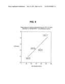 In Vitro Methodology for Predicting in Vivo Absorption Time of     Bioabsorbable Polymeric Implants and Devices diagram and image