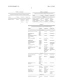 In Vitro Methodology for Predicting in Vivo Absorption Time of     Bioabsorbable Polymeric Implants and Devices diagram and image