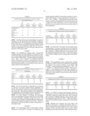 In Vitro Methodology for Predicting in Vivo Absorption Time of     Bioabsorbable Polymeric Implants and Devices diagram and image