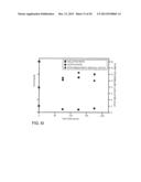 GAS CLUSTER ION BEAM PROCESS FOR OPENING CONFORMAL LAYER IN A HIGH ASPECT     RATIO CONTACT VIA diagram and image