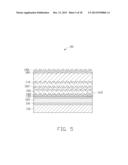 METHOD FOR MAKING LIGHT EMITTING DIODE diagram and image