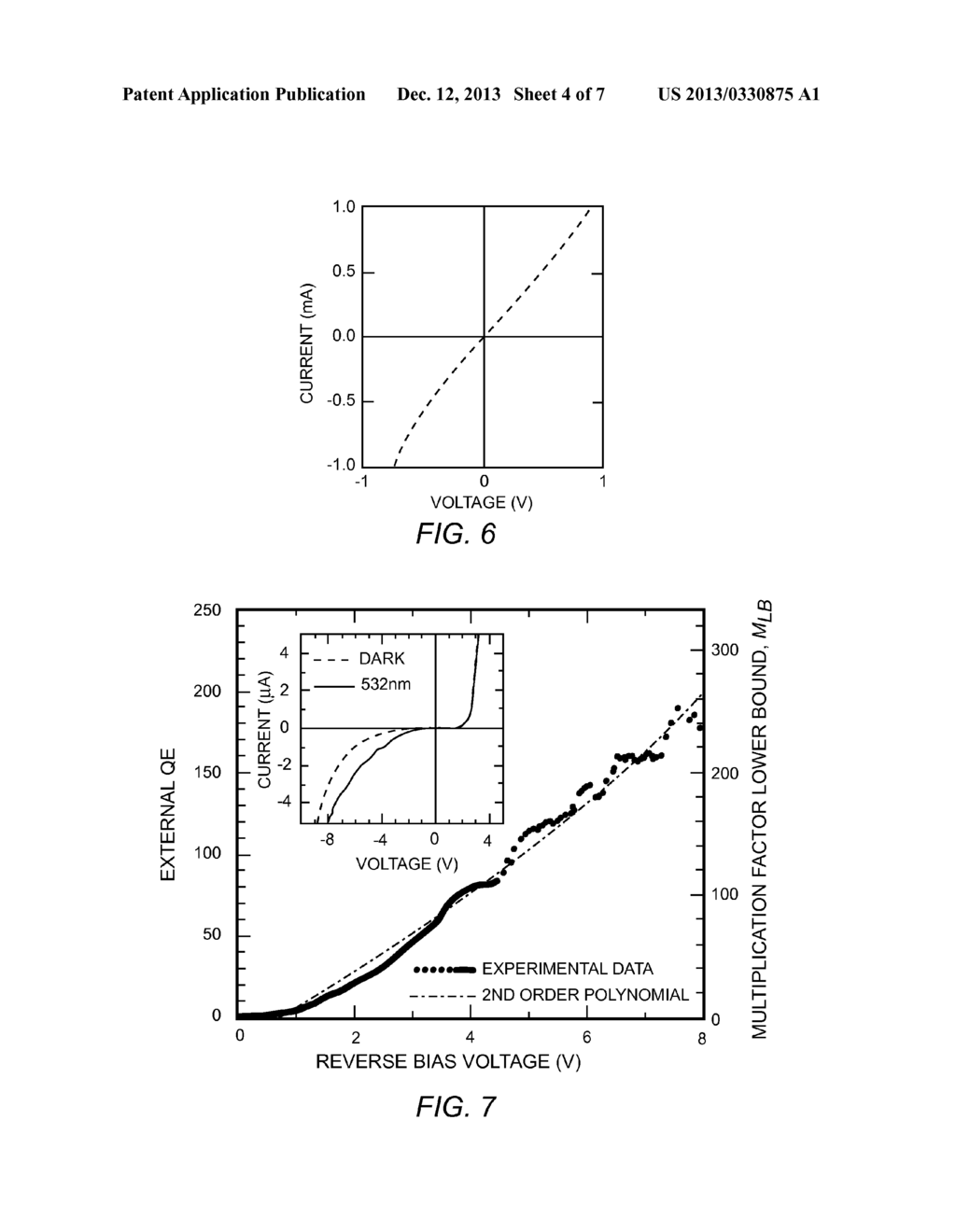 NANONEEDLE PLASMONIC PHOTODETECTORS AND SOLAR CELLS - diagram, schematic, and image 05