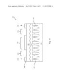 METHOD OF MAKING A FINFET DEVICE diagram and image