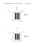 PROGRAMMABLE METALLIZATION MEMORY CELL WITH LAYERED SOLID ELECTROLYTE     STRUCTURE diagram and image