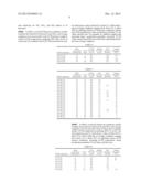 Gas Cluster Ion Beam Process for Opening Conformal Layer in a High Aspect     Ratio Contact Via diagram and image