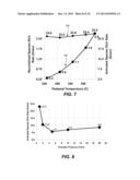 DEPOSITING TUNGSTEN INTO HIGH ASPECT RATIO FEATURES diagram and image