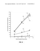 DEPOSITING TUNGSTEN INTO HIGH ASPECT RATIO FEATURES diagram and image