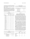 Process for Producing Silicon and Oxide Films from Organoaminosilane     Precursors diagram and image