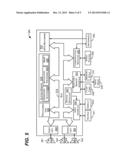 Connection Tethering and Service Remoting diagram and image