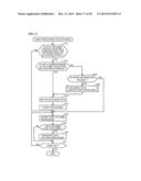 NON-TRANSITORY STORAGE MEDIUM ENCODED WITH COMPUTER READABLE INFORMATION     PROCESSING PROGRAM CAPABLE OF FURTHER ENHANCING ZEST OF DATA     COMMUNICATION, INFORMATION PROCESSING APPARATUS, METHOD OF CONTROLLING     INFORMATION PROCESSING APPARATUS, AND INFORMATION PROCESSING SYSTEM diagram and image